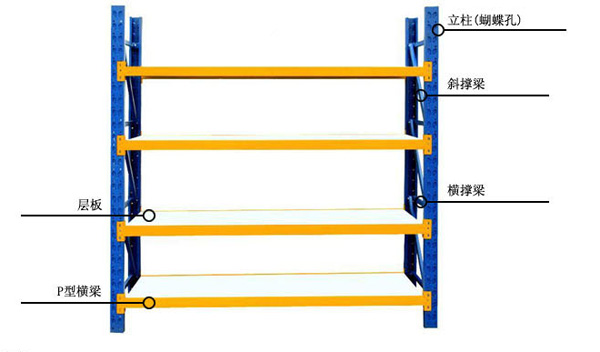 <font color='#FF0000'>組合貨架定做</font> <font color='#FF0000'>組合貨架定做</font>